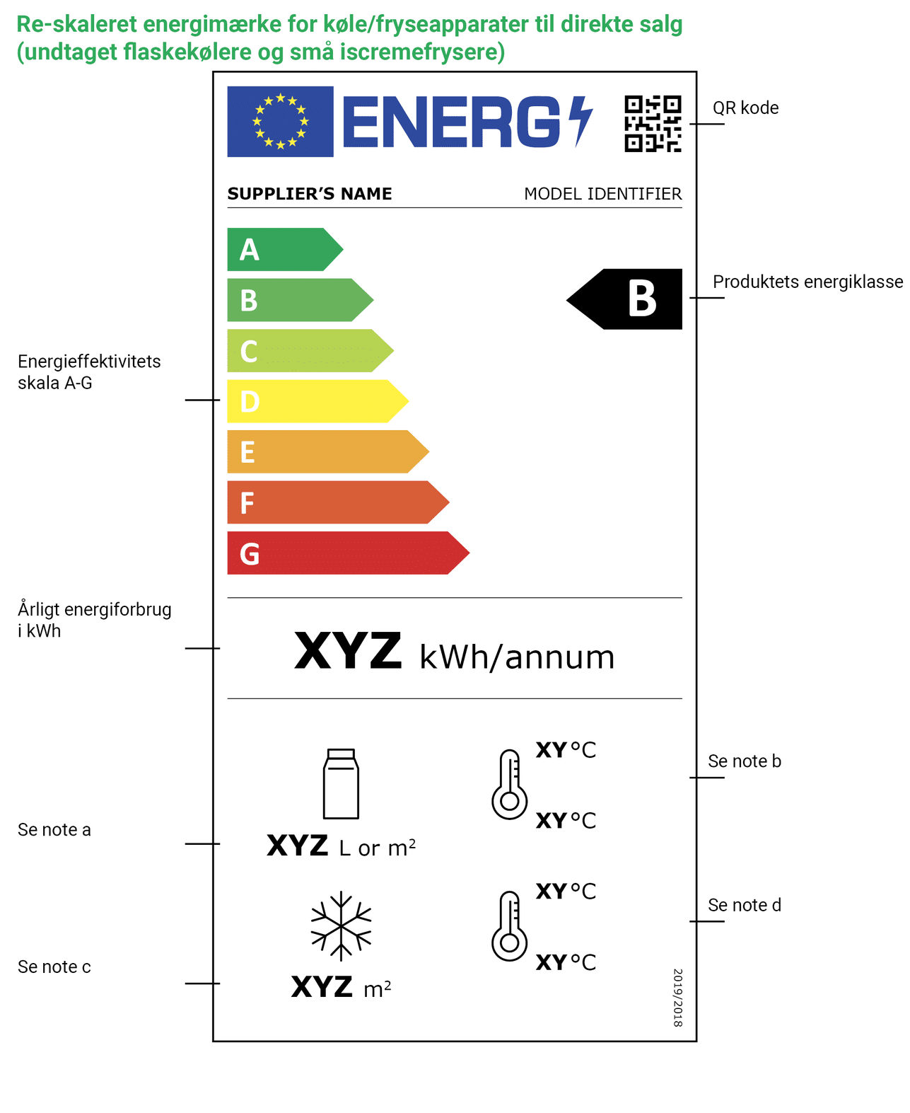 csm_201103_Energimaerke_Koel_frys_direkte_salg_0f3b617f84